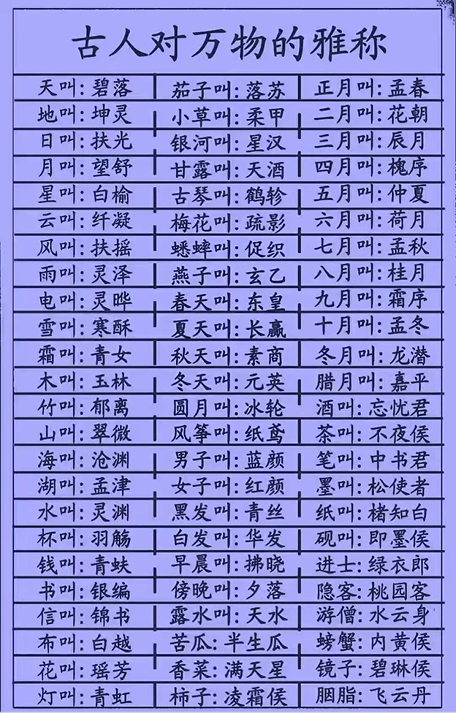 作者头像